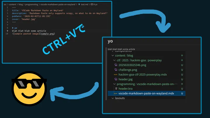 Markdown Paste only supports xcopy, so what to do on Wayland?