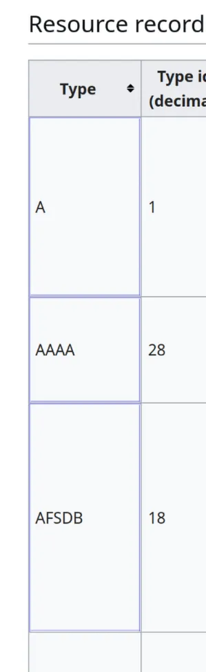 Multiselecting table cells in Firefox